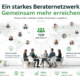 Erfolg als Berater